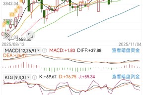 友博电竞 -风云突变！迈阿密热火转会期迎来里程碑，NBA季后赛版图或变，悬念犹存，数据趋势出现新变化的简单介绍